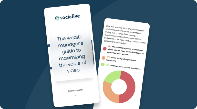nteractive fact sheet: The wealth manager's guide to maximizing the value of video